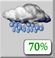 Tuesday: Rain Showers Likely