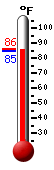 Currently: 85.2, Max: 86.0, Min: 85.0